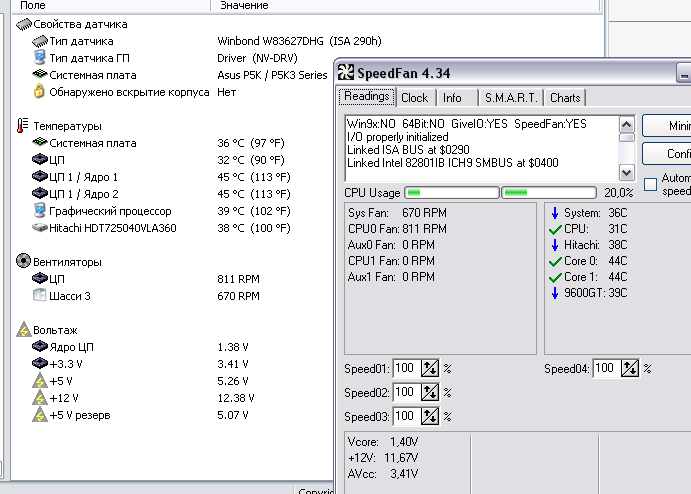 everest+speedfan.png