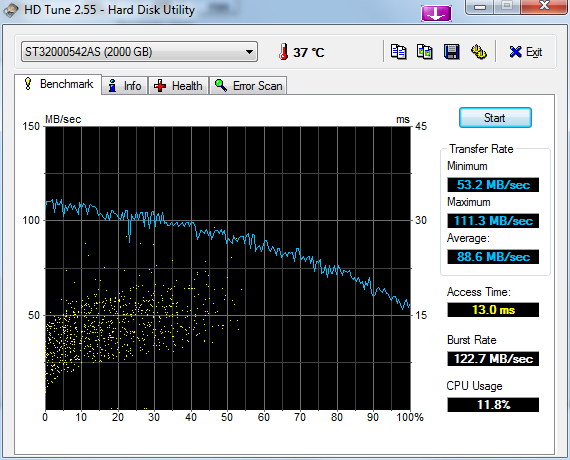 HDTune_Benchmark_ST32000542AS.png