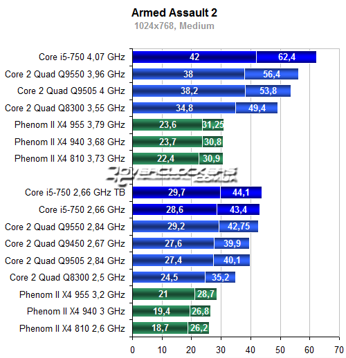 64-intel-core-i5-750[1].png