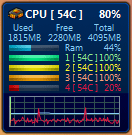 PhethlonAtFolding3_6GHz.png