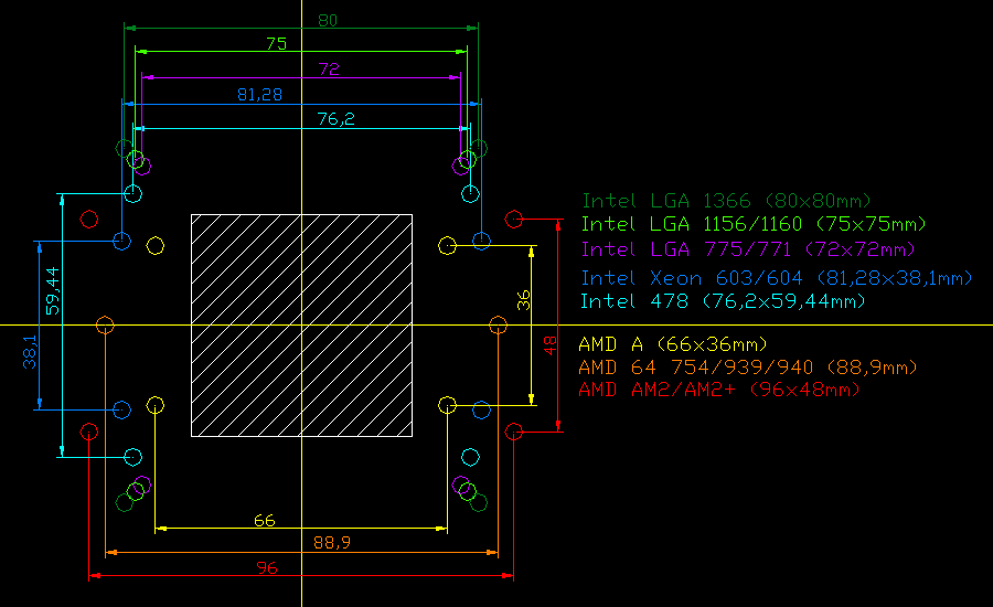 cpu_holes-orig.gif