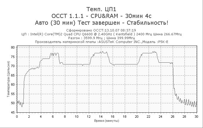 2007-10-13-08h37-CPU1.png