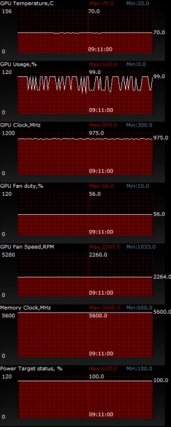 25_asus_r9270-dc2oc-2gd5.png