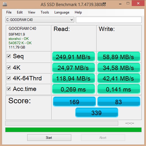 goodram c40 120g 05.12.14 63g free.jpg