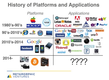 platforms (1).jpg