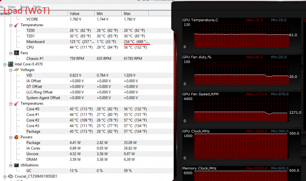 temps_load(wot).png