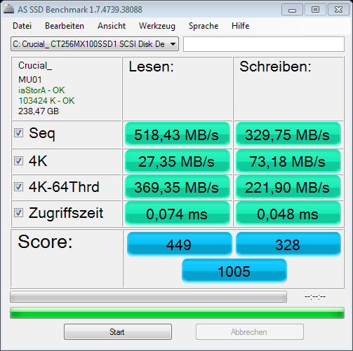 as-ssd-bench Crucial_ CT256MX 22.01.2015 11-07-06.png